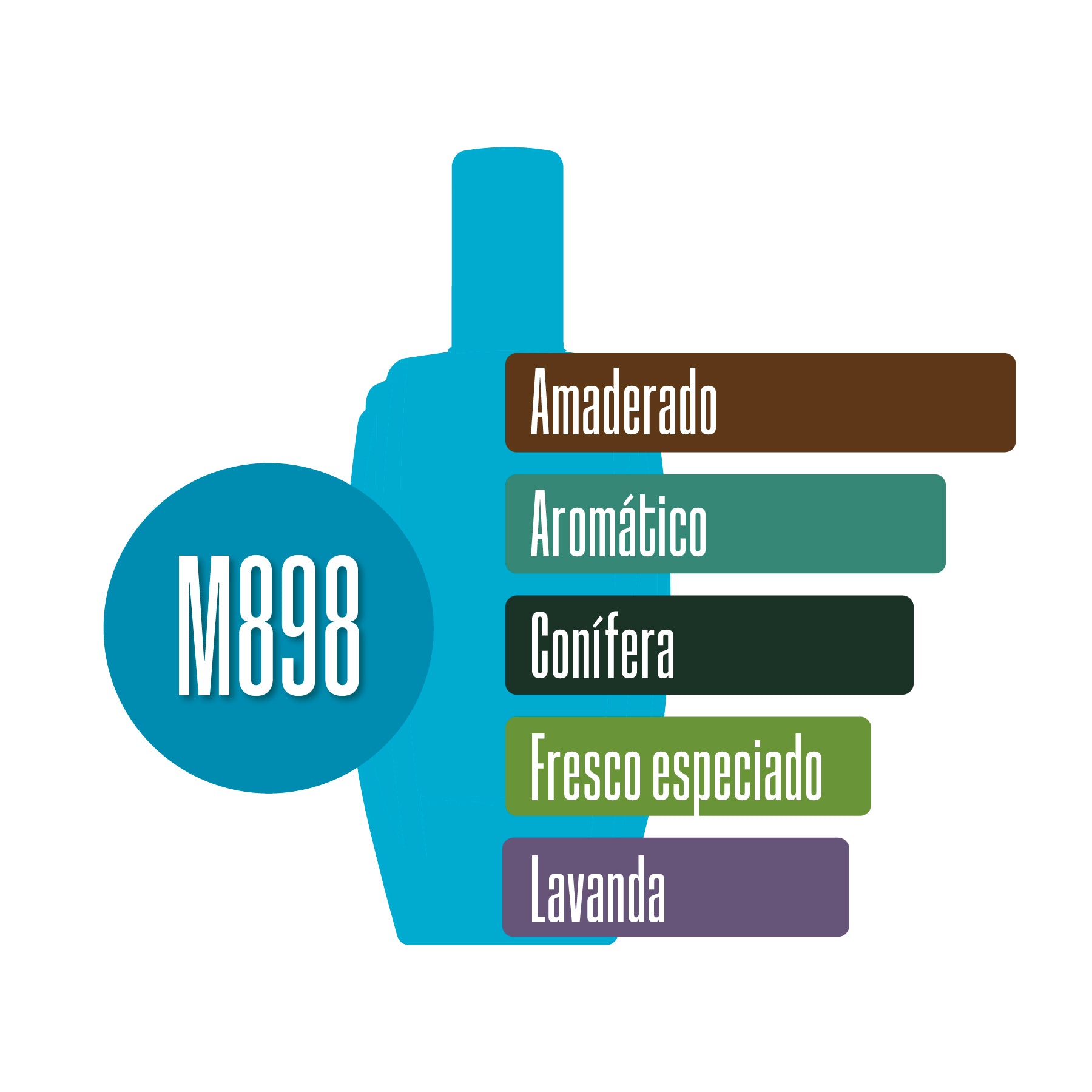 M898