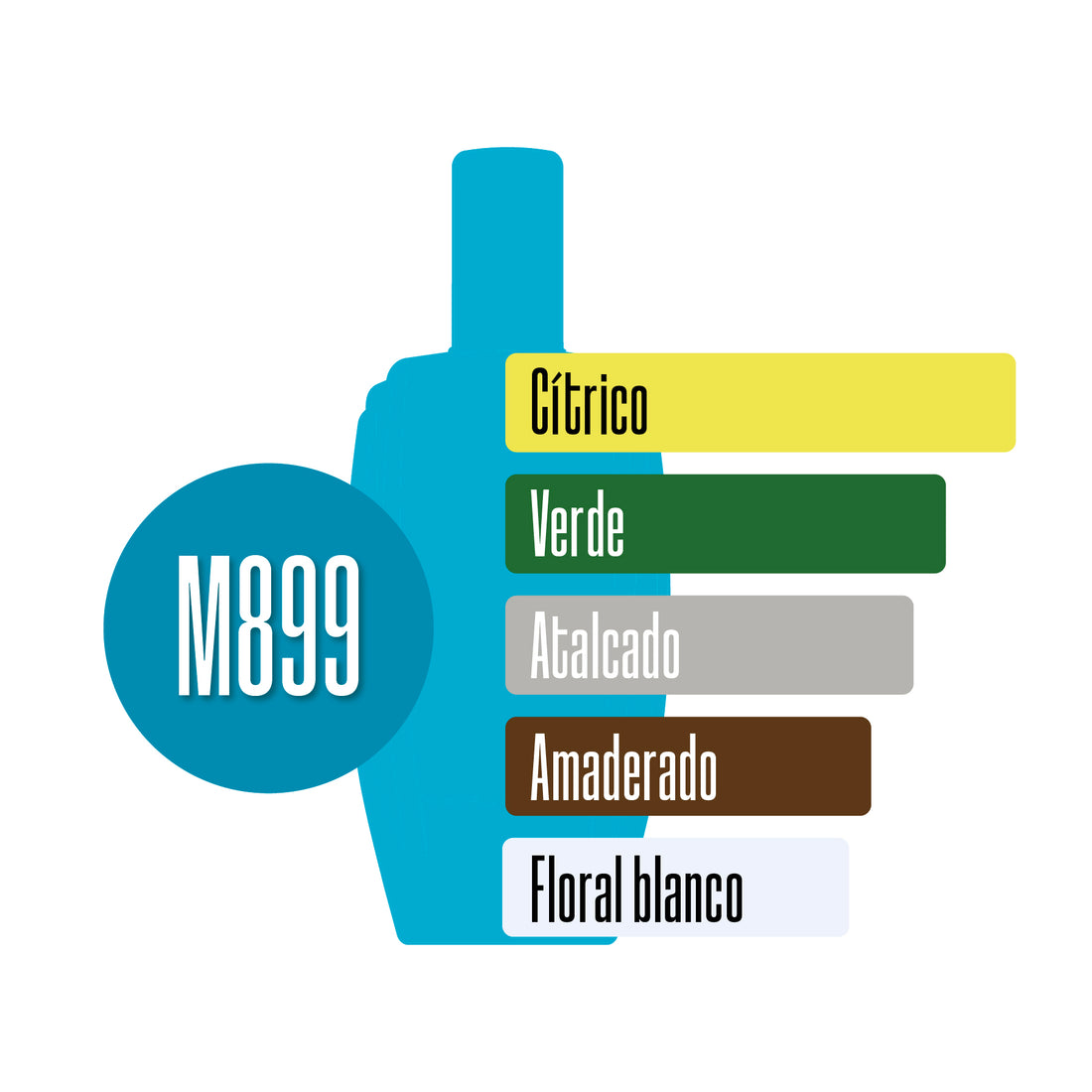 M899