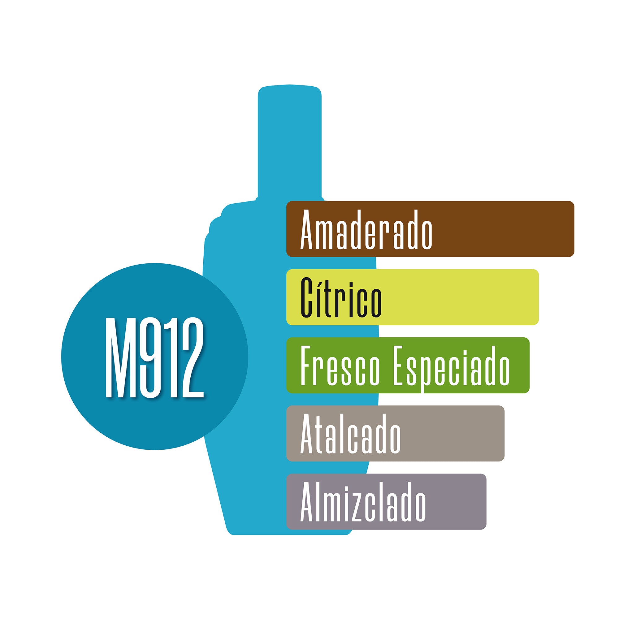M912