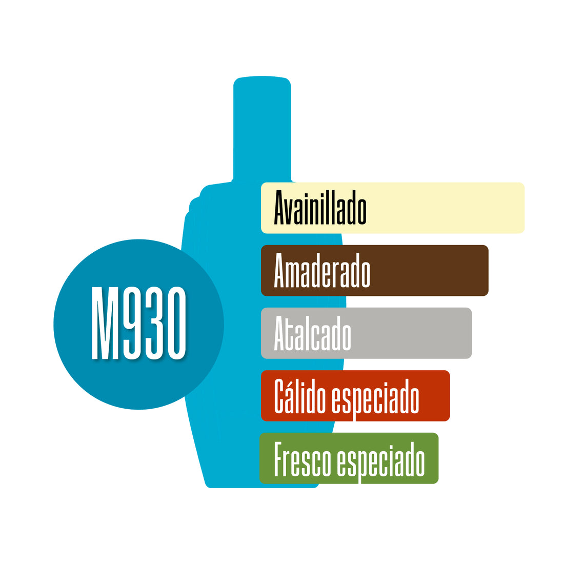 M930