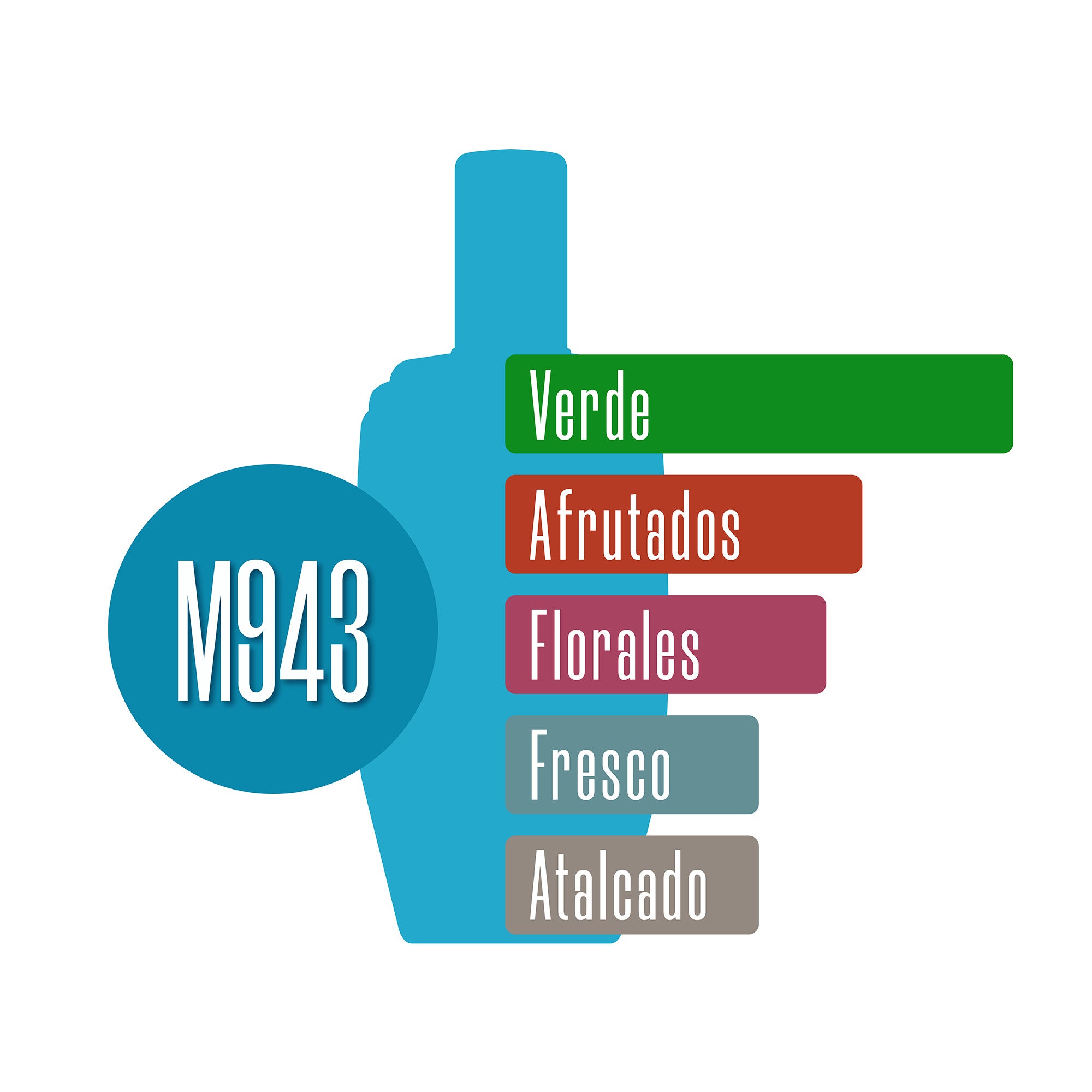 M943