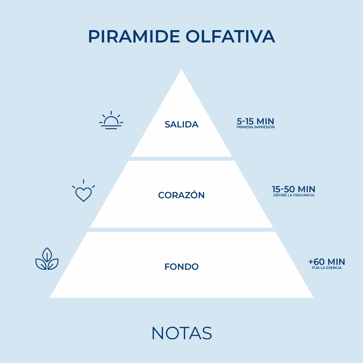 Perfume Inspirado en Toy Boy de Moschino Hombre